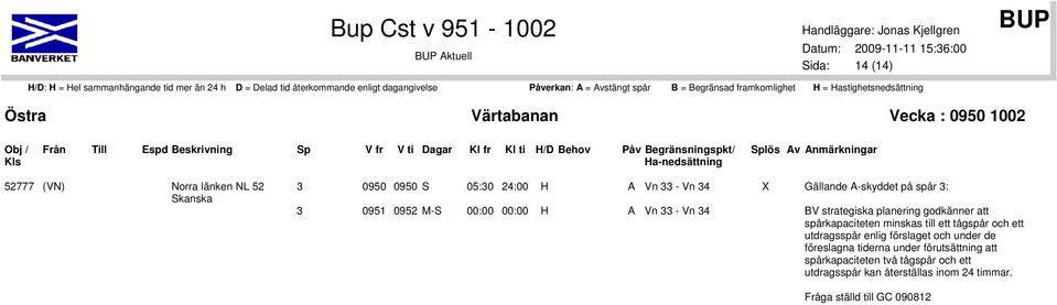 godkänner att spårkapaciteten minskas till ett tågspår och ett utdragsspår enlig förslaget och under de föreslagna tiderna