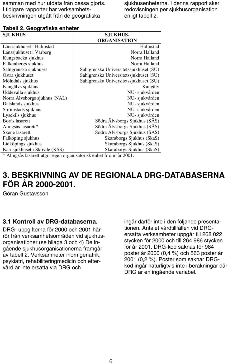 Geografiska enheter SJUKHUS SJUKHUS- ORGANISATION Länssjukhuset i Halmstad Halmstad Länssjukhuset i Varberg Norra Halland Kungsbacka sjukhus Norra Halland Falkenbergs sjukhus Norra Halland