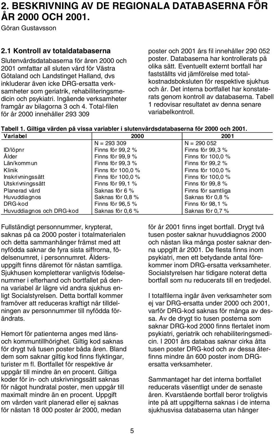 som geriatrik, rehabiliteringsmedicin och psykiatri. Ingående verksamheter framgår av bilagorna 3 och 4. Total-filen för år 2000 innehåller 293 309 poster och 2001 års fil innehåller 290 052 poster.