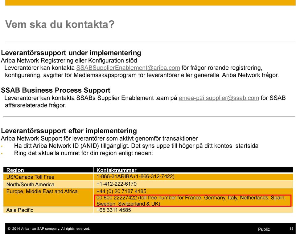 SSAB Business Process Support Leverantörer kan kontakta SSABs Supplier Enablement team på emea-p2i.supplier@ssab.com för SSAB affärsrelaterade frågor.