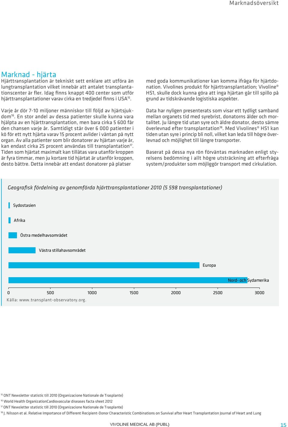 En stor andel av dessa patienter skulle kunna vara hjälpta av en hjärttransplantation, men bara cirka 5 600 får den chansen varje år.