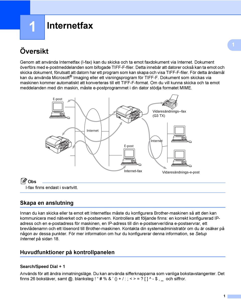 För detta ändamål kan du använda Microsoft Imaging eller ett visningsprogram för TIFF-F. Dokument som skickas via maskinen kommer automatiskt att konverteras till ett TIFF-F-format.