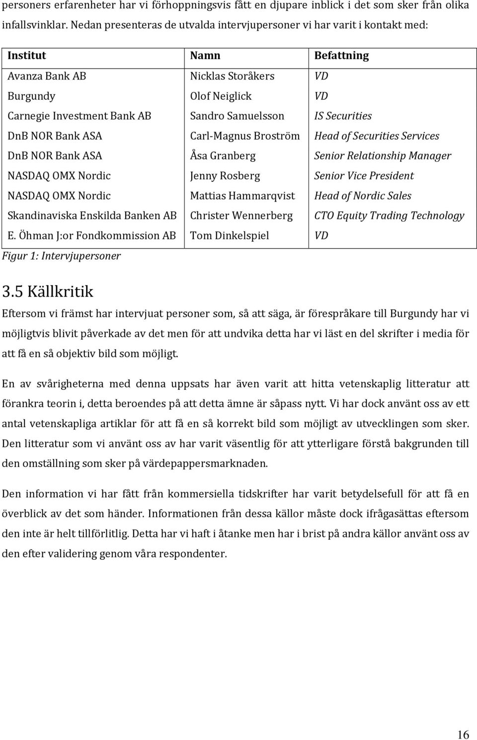 Samuelsson IS Securities DnB NOR Bank ASA Carl Magnus Broström Head of Securities Services DnB NOR Bank ASA Åsa Granberg Senior Relationship Manager NASDAQ OMX Nordic Jenny Rosberg Senior Vice