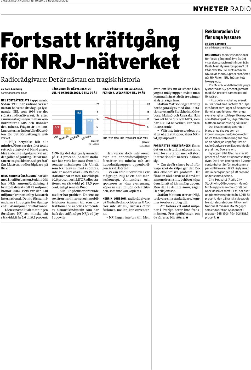 NRJ, som 1996 var det största radionätverket, är efter sammanslagningen mellan konkurrenterna SBS och Bonnier den minsta.