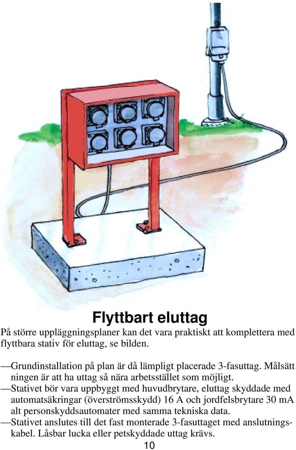 Stativet bör vara uppbyggt med huvudbrytare, eluttag skyddade med automatsäkringar (överströmsskydd) 16 A och jordfelsbrytare 30 ma alt