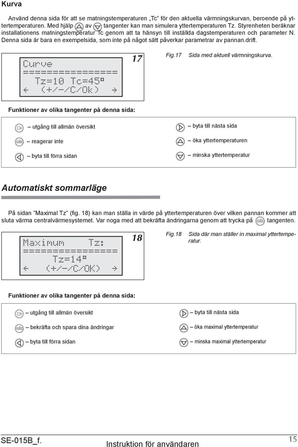 Denna sida är bara en exempelsida, som inte på något sätt påverkar parametrar av pannan.drift. 17 Fig.17 Sida med aktuell värmningskurva.