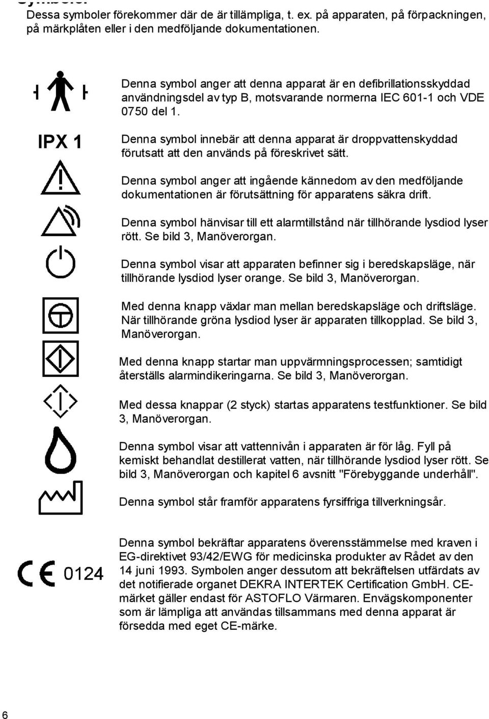 IPX 1 Denna symbol innebär att denna apparat är droppvattenskyddad förutsatt att den används på föreskrivet sätt.