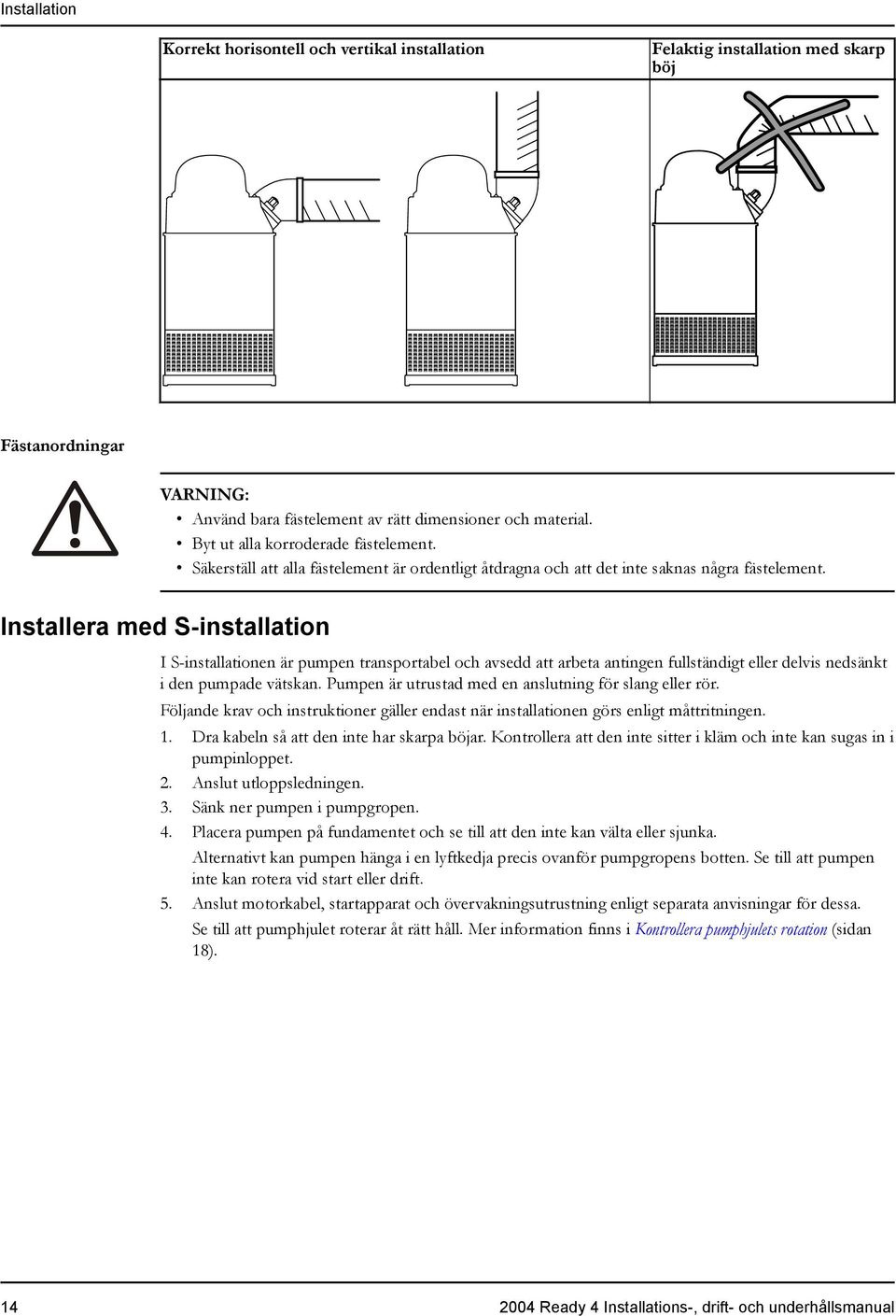 Installera med S-installation I S-installationen är pumpen transportabel och avsedd att arbeta antingen fullständigt eller delvis nedsänkt i den pumpade vätskan.