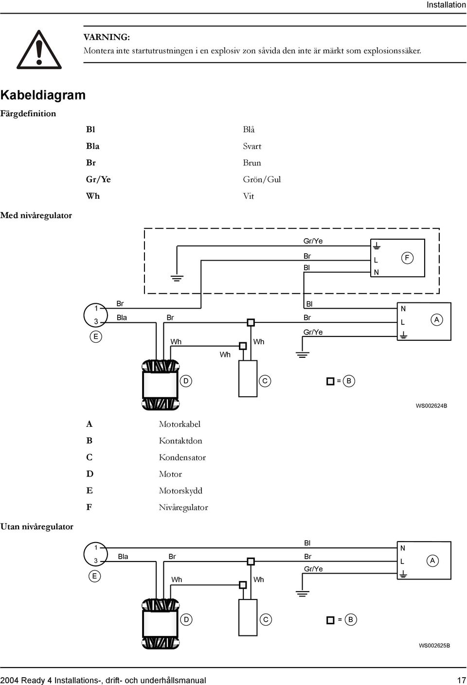 Bl Br N L E Gr/Ye Wh Wh Wh A D C = B WS002624B A B C D E F Motorkabel Kontaktdon Kondensator Motor Motorskydd Nivåregulator