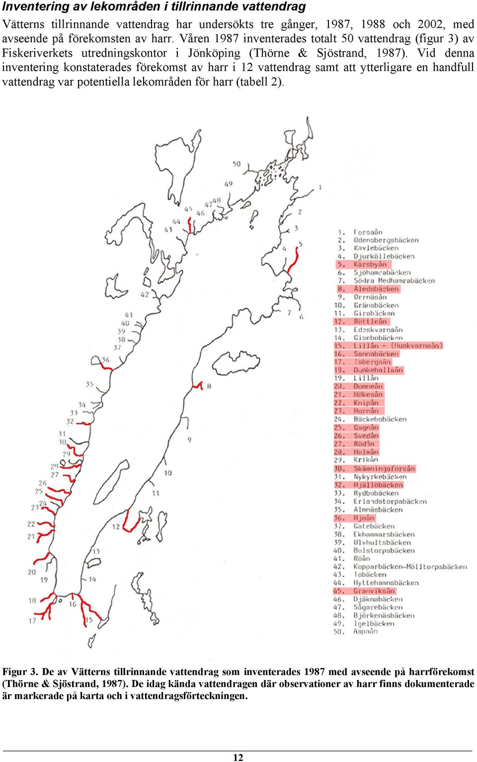 Vid denna inventering konstaterades förekomst av harr i 12 vattendrag samt att ytterligare en handfull vattendrag var potentiella lekområden för harr (tabell 2). Figur 3.