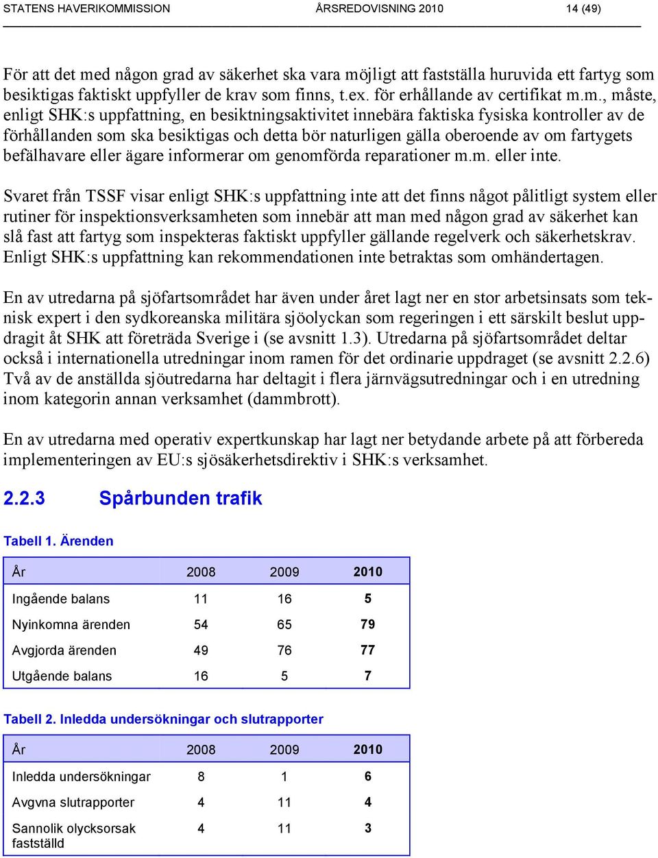 m., måste, enligt SHK:s uppfattning, en besiktningsaktivitet innebära faktiska fysiska kontroller av de förhållanden som ska besiktigas och detta bör naturligen gälla oberoende av om fartygets