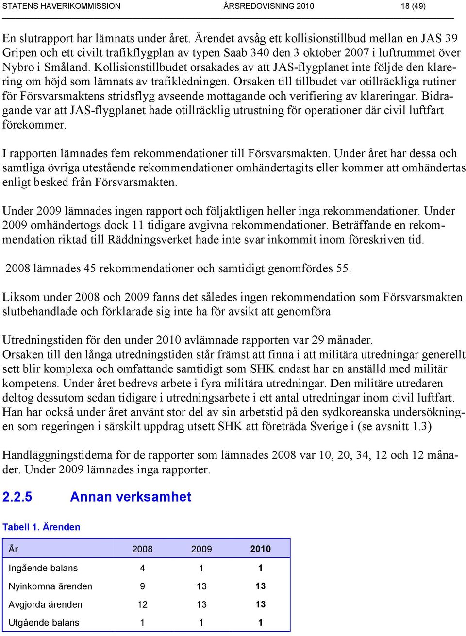 Kollisionstillbudet orsakades av att JAS-flygplanet inte följde den klarering om höjd som lämnats av trafikledningen.