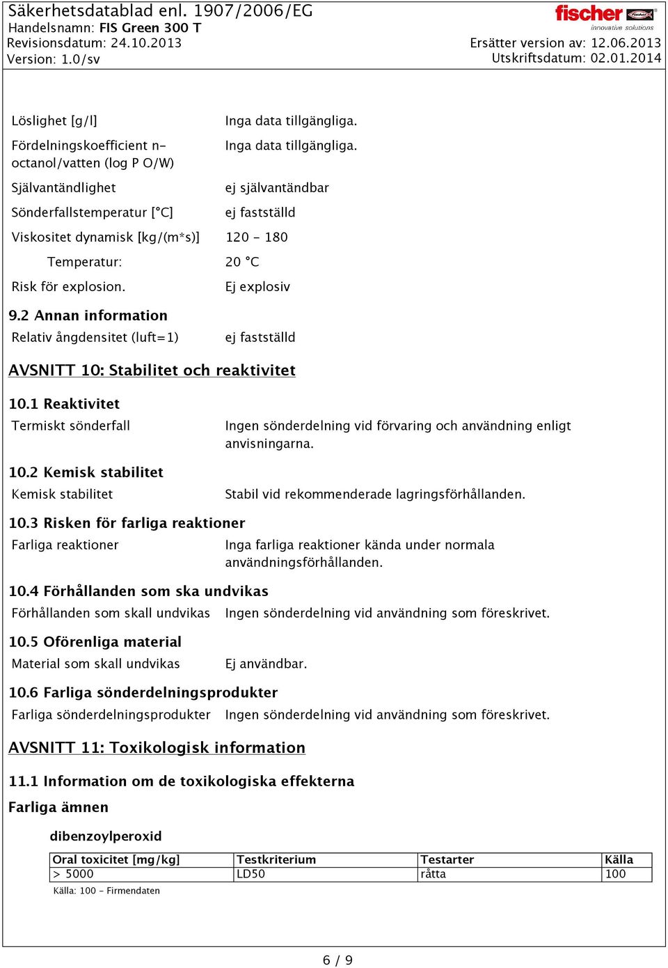 2 Kemisk stabilitet Kemisk stabilitet Ingen sönderdelning vid förvaring och användning enligt anvisningarna. Stabil vid rekommenderade lagringsförhållanden. 10.