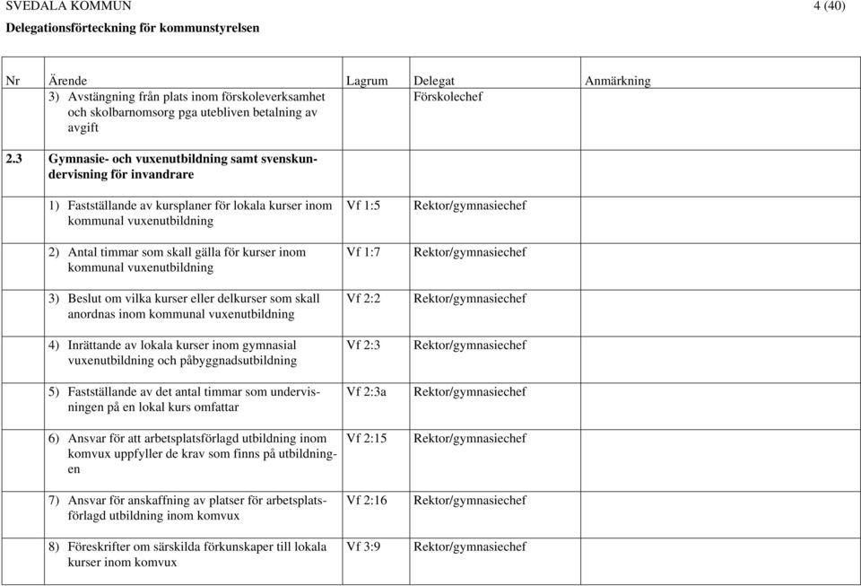 kommunal vuxenutbildning 3) Beslut om vilka kurser eller delkurser som skall anordnas inom kommunal vuxenutbildning 4) Inrättande av lokala kurser inom gymnasial vuxenutbildning och