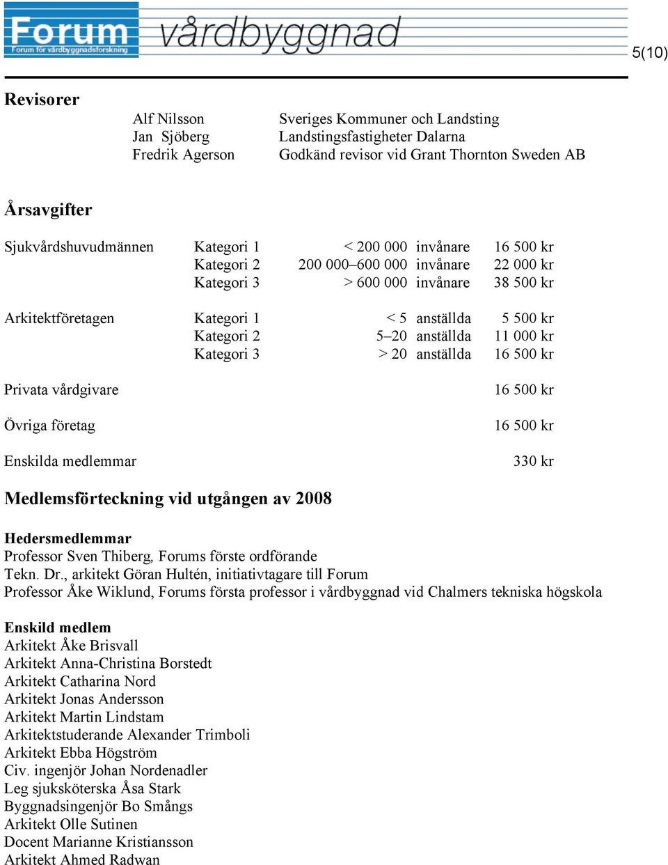 anställda 11 000 kr Kategori 3 > 20 anställda 16 500 kr Privata vårdgivare Övriga företag Enskilda medlemmar 16 500 kr 16 500 kr 330 kr Medlemsförteckning vid utgången av 2008 Hedersmedlemmar