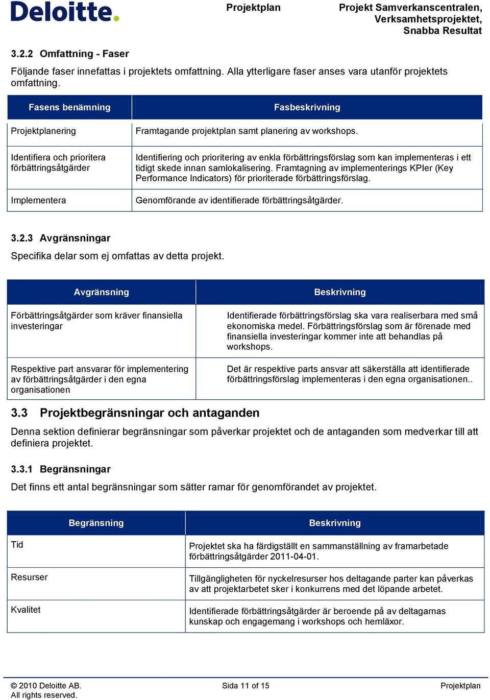 Identifiering och prioritering av enkla förbättringsförslag som kan implementeras i ett tidigt skede innan samlokalisering.