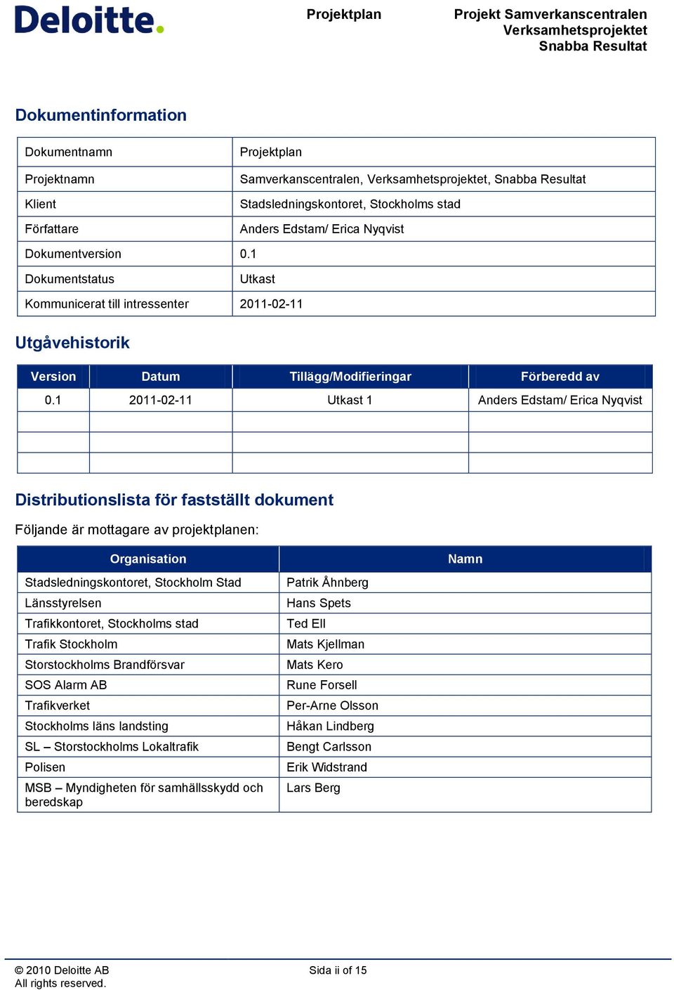 1 2011-02-11 Utkast 1 Anders Edstam/ Erica Nyqvist Distributionslista för fastställt dokument Följande är mottagare av projektplanen: Organisation Stadsledningskontoret, Stockholm Stad Länsstyrelsen