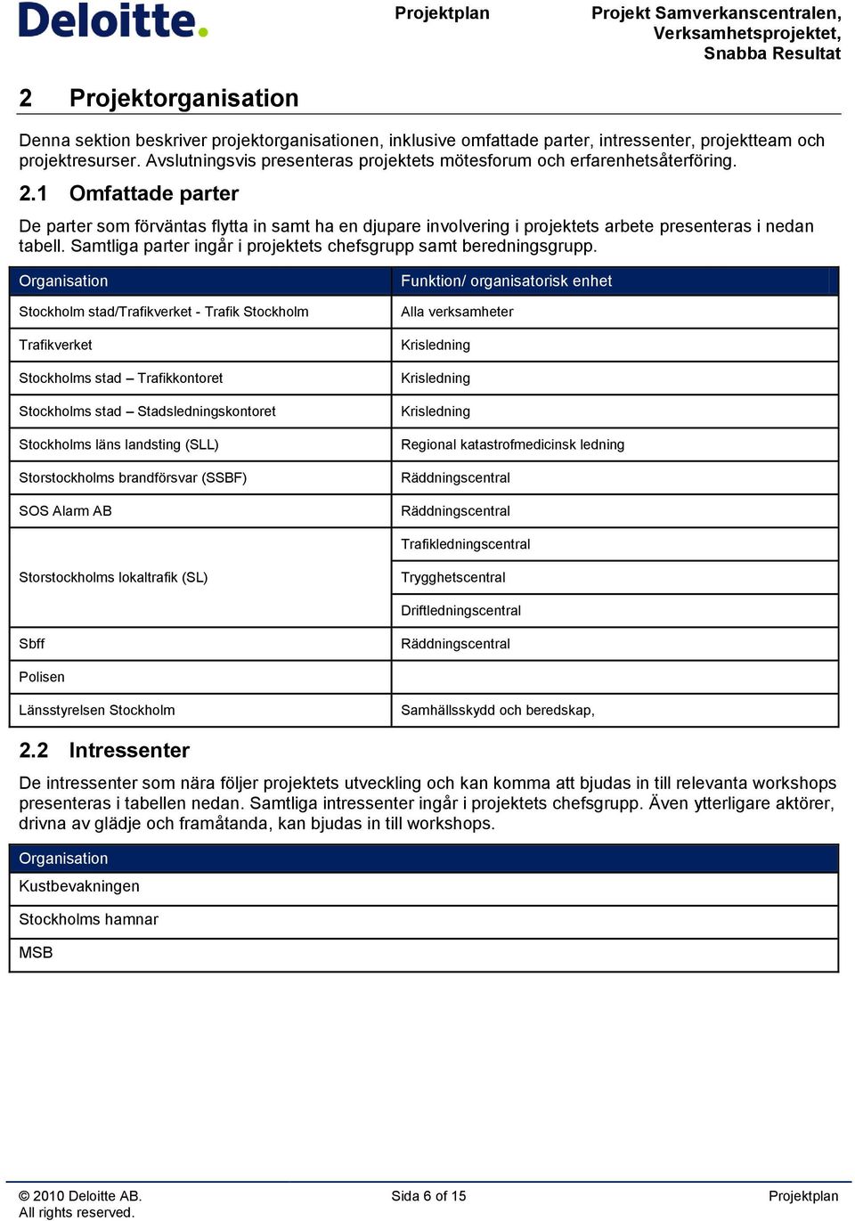 1 Omfattade parter De parter som förväntas flytta in samt ha en djupare involvering i projektets arbete presenteras i nedan tabell. Samtliga parter ingår i projektets chefsgrupp samt beredningsgrupp.