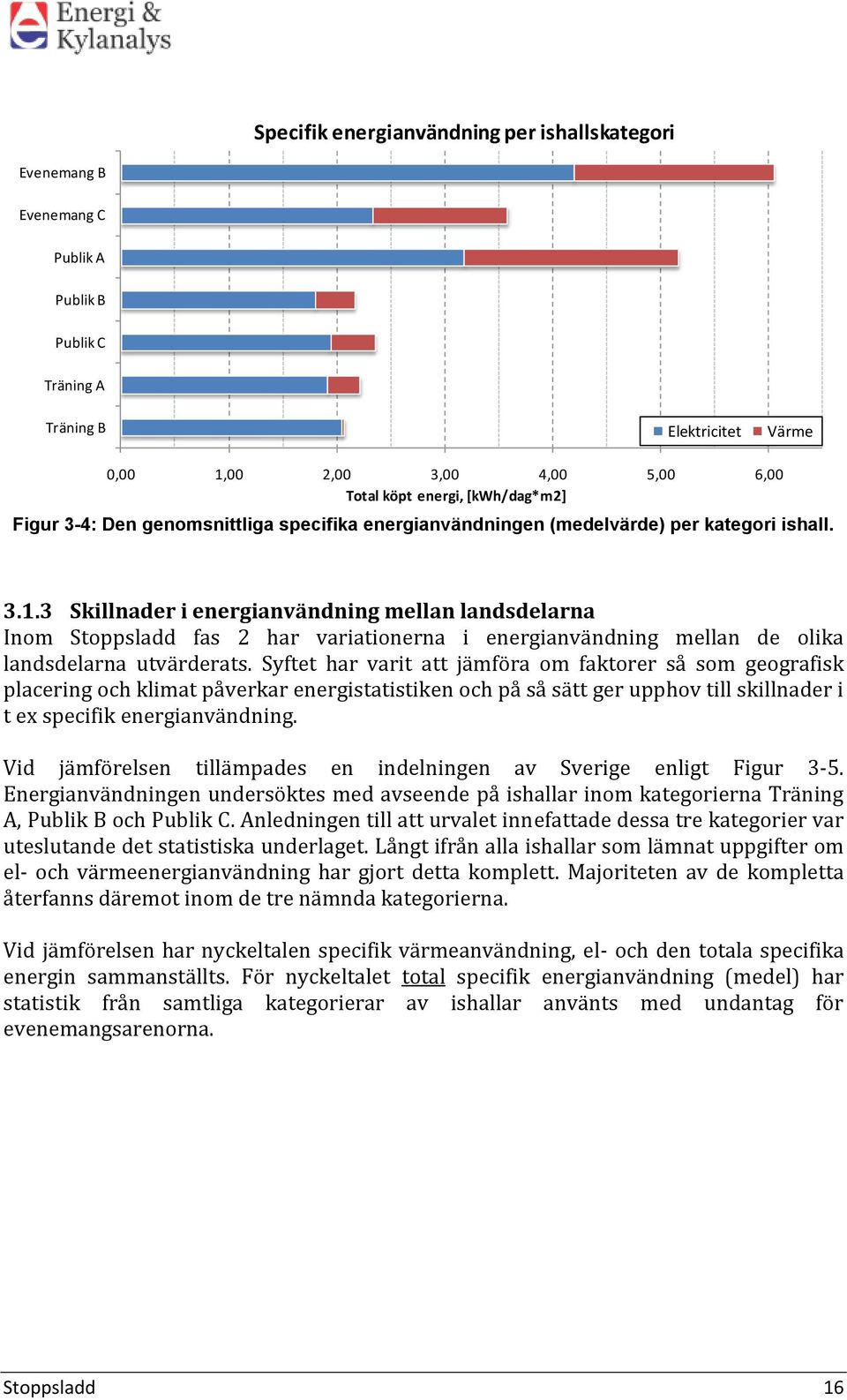 3 Skillnader i energianvändning mellan landsdelarna Inom Stoppsladd fas 2 har variationerna i energianvändning mellan de olika landsdelarna utvärderats.