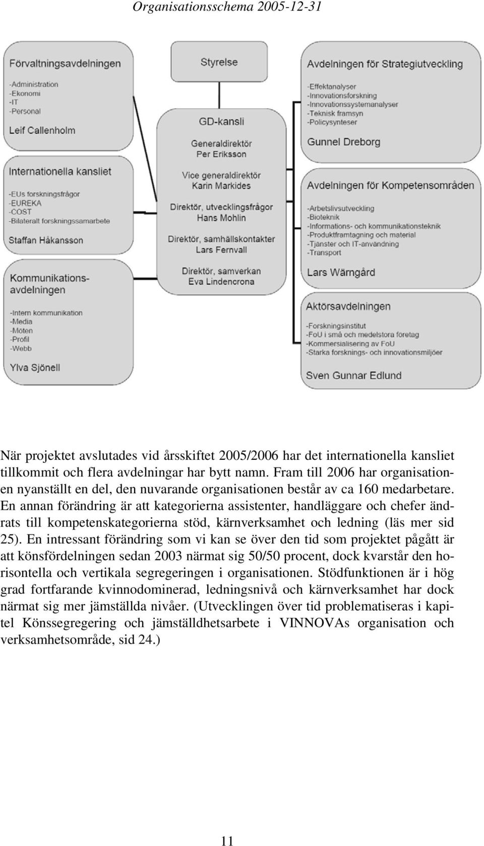 En annan förändring är att kategorierna assistenter, handläggare och chefer ändrats till kompetenskategorierna stöd, kärnverksamhet och ledning (läs mer sid 25).