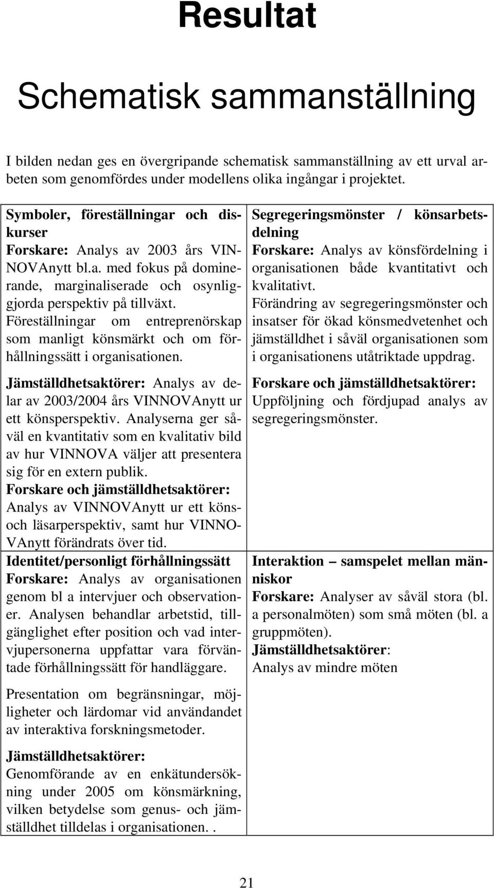 Föreställningar om entreprenörskap som manligt könsmärkt och om förhållningssätt i organisationen. Jämställdhetsaktörer: Analys av delar av 2003/2004 års VINNOVAnytt ur ett könsperspektiv.