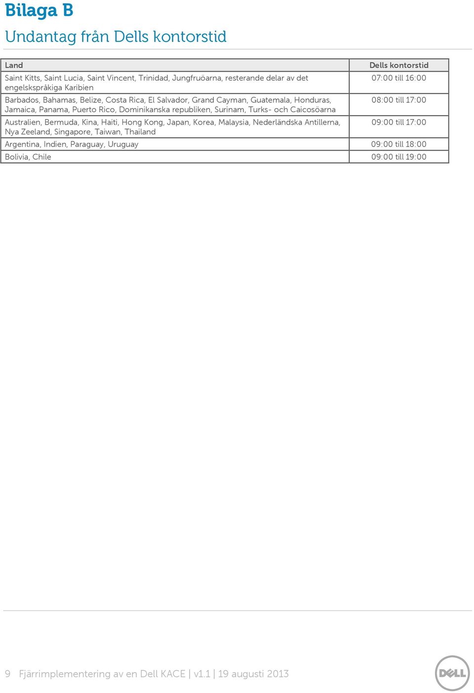 Australien, Bermuda, Kina, Haiti, Hong Kong, Japan, Korea, Malaysia, Nederländska Antillerna, Nya Zeeland, Singapore, Taiwan, Thailand Dells kontorstid 07:00 till 16:00