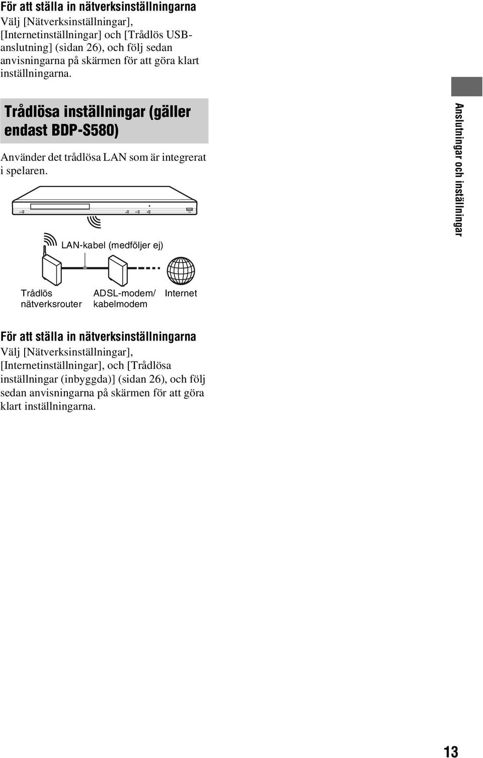 LAN-kabel (medföljer ej) Anslutningar och inställningar Trådlös nätverksrouter ADSL-modem/ kabelmodem Internet För att ställa in nätverksinställningarna Välj