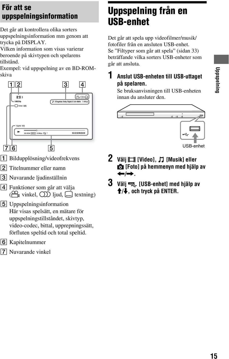 Exempel: vid uppspelning av en BD-ROMskiva Uppspelning från en USB-enhet Det går att spela upp videofilmer/musik/ fotofiler från en ansluten USB-enhet.