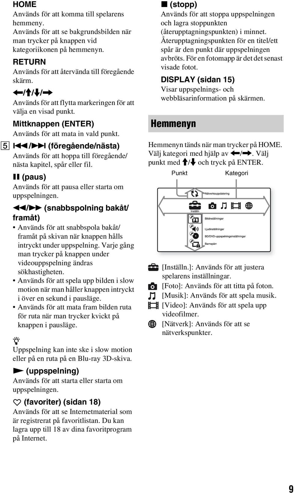 /> (föregående/nästa) Används för att hoppa till föregående/ nästa kapitel, spår eller fil. X (paus) Används för att pausa eller starta om uppspelningen.