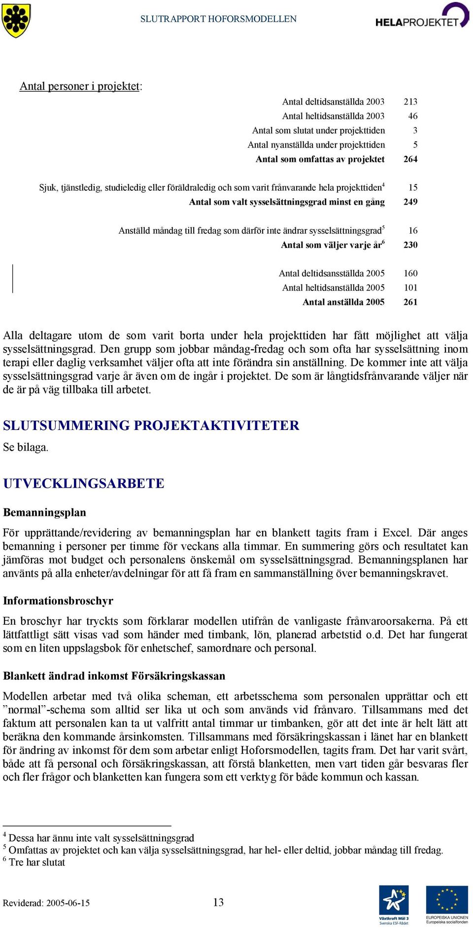 inte ändrar sysselsättningsgrad 5 16 Antal som väljer varje år 6 230 Antal deltidsansställda 2005 160 Antal heltidsanställda 2005 101 Antal anställda 2005 261 Alla deltagare utom de som varit borta