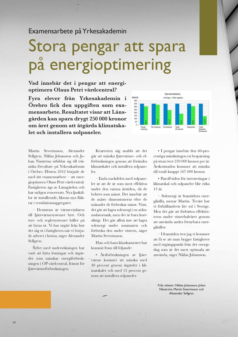 Resultatet visar att Länsgården kan spara drygt 250 000 kronor om året genom att åtgärda klimatskalet och installera solpaneler.