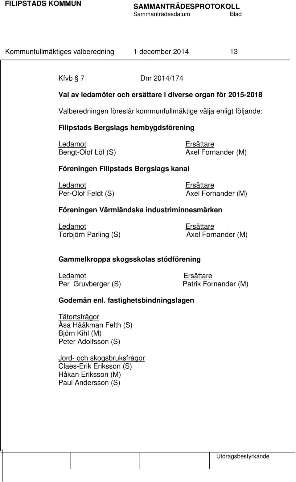 Föreningen Värmländska industriminnesmärken Torbjörn Parling (S) Axel Fornander (M) Gammelkroppa skogsskolas stödförening Per Gruvberger (S) Patrik Fornander (M) Godemän enl.