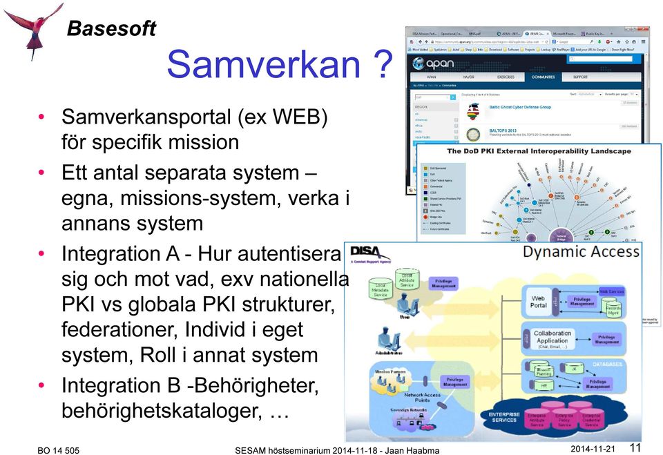 missions-system, verka i annans system Integration A - Hur autentisera sig och mot