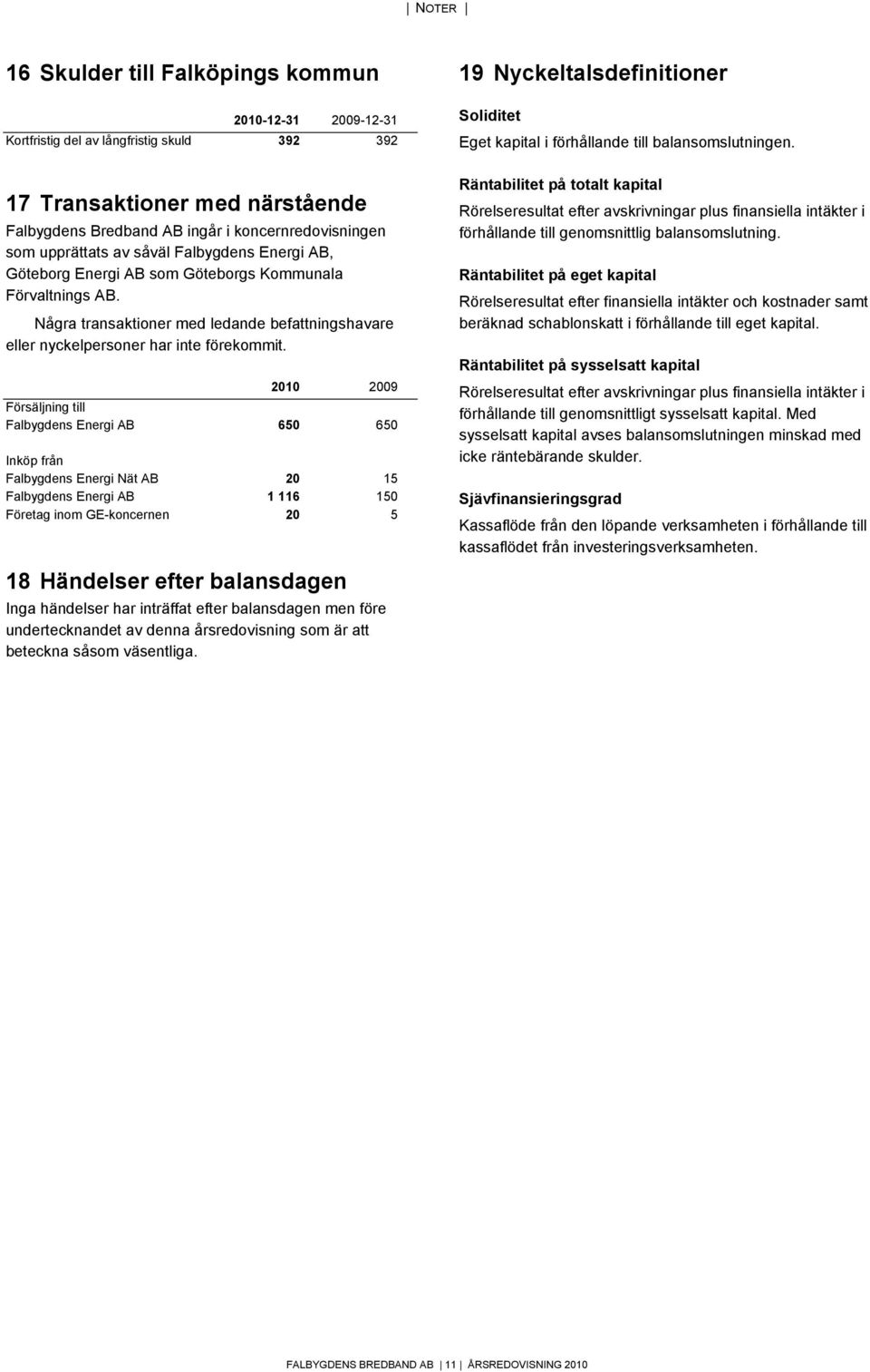 Några transaktioner med ledande befattningshavare eller nyckelpersoner har inte förekommit.