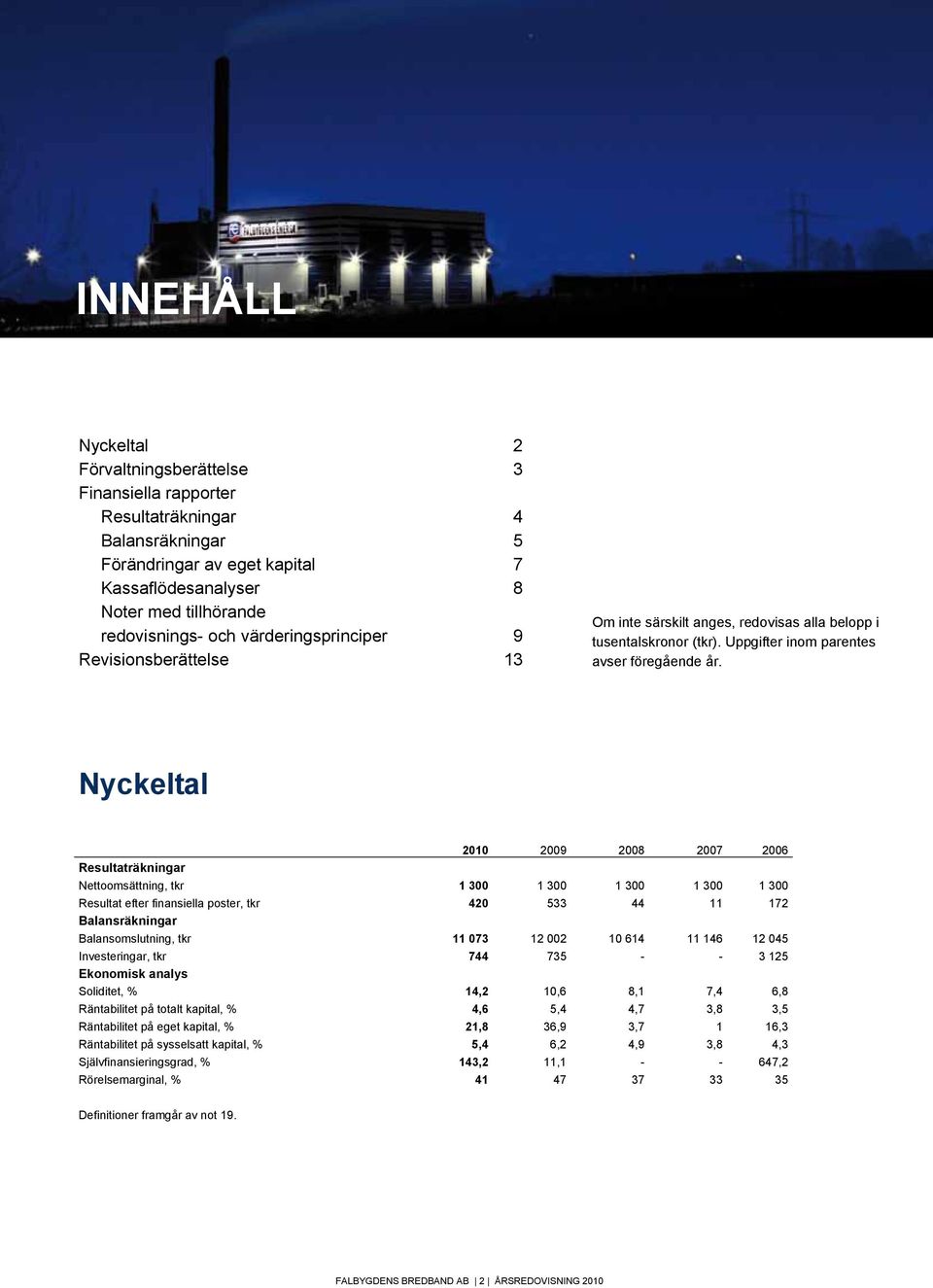 Nyckeltal 2010 2009 2008 2007 2006 Resultaträkningar Nettoomsättning, tkr 1 300 1 300 1 300 1 300 1 300 Resultat efter finansiella poster, tkr 420 533 44 11 172 Balansräkningar Balansomslutning, tkr