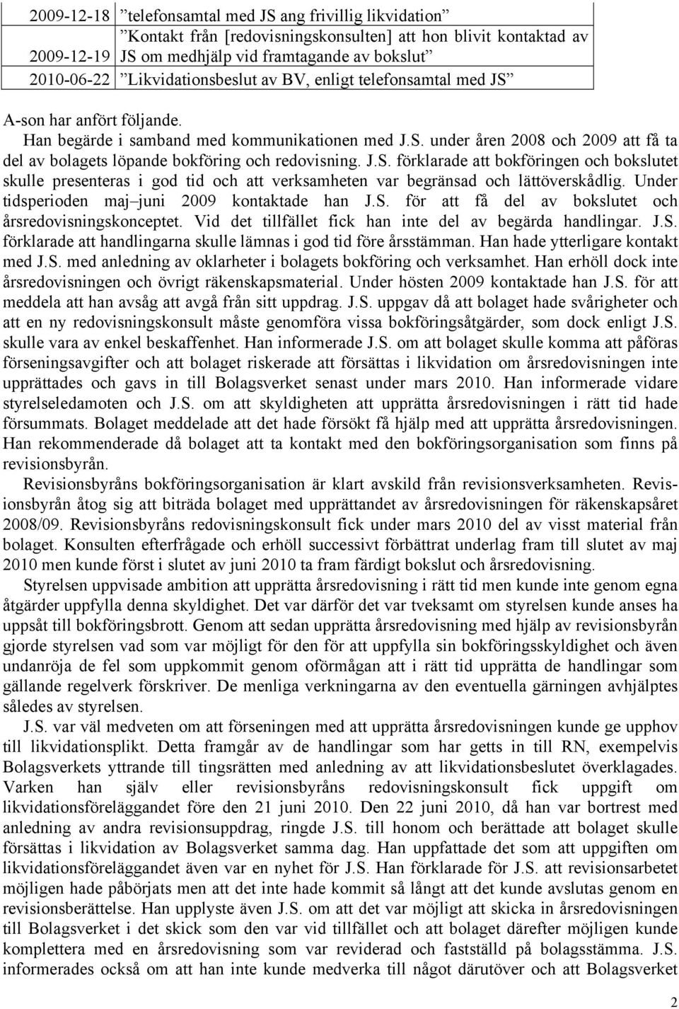 J.S. förklarade att bokföringen och bokslutet skulle presenteras i god tid och att verksamheten var begränsad och lättöverskådlig. Under tidsperioden maj juni 2009 kontaktade han J.S. för att få del av bokslutet och årsredovisningskonceptet.