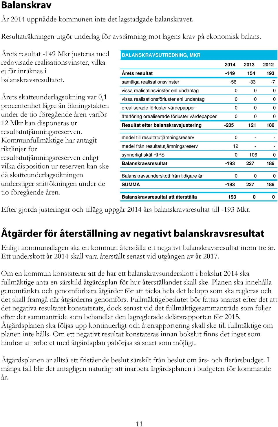 Årets skatteunderlagsökning var 0,1 procentenhet lägre än ökningstakten under de tio föregående åren varför 12 Mkr kan disponeras ur resultatutjämningsreserven.