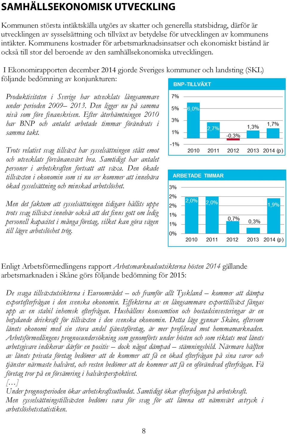 I Ekonomirapporten december 2014 gjorde Sveriges kommuner och landsting (SKL) följande bedömning av konjunkturen: Produktiviteten i Sverige har utvecklats långsammare under perioden 2009 2013.