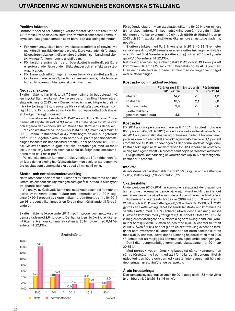 För kommunstyrelsen beror överskottet framförallt på reavinst vid markförsäljning, tidsförskjutna projekt, lägre kostnader för företagshälsovården bl.a. som följd av färre åtgärder i samband med sjukskrivningar för kommunens anställda m.