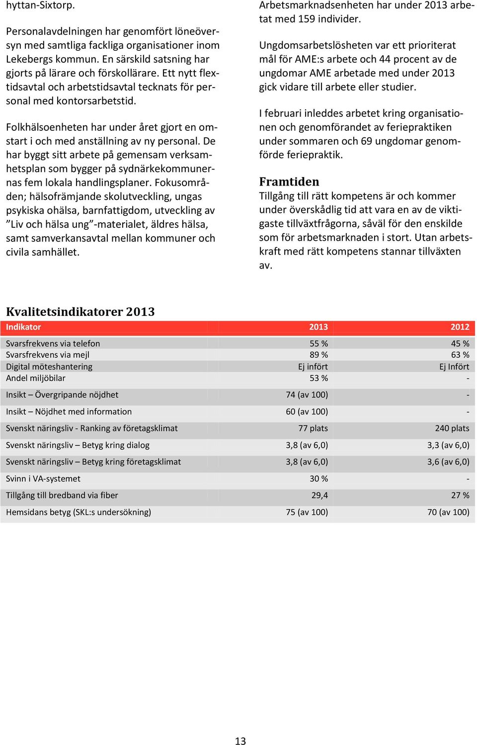 De har byggt sitt arbete på gemensam verksamhetsplan som bygger på sydnärkekommunernas fem lokala handlingsplaner.