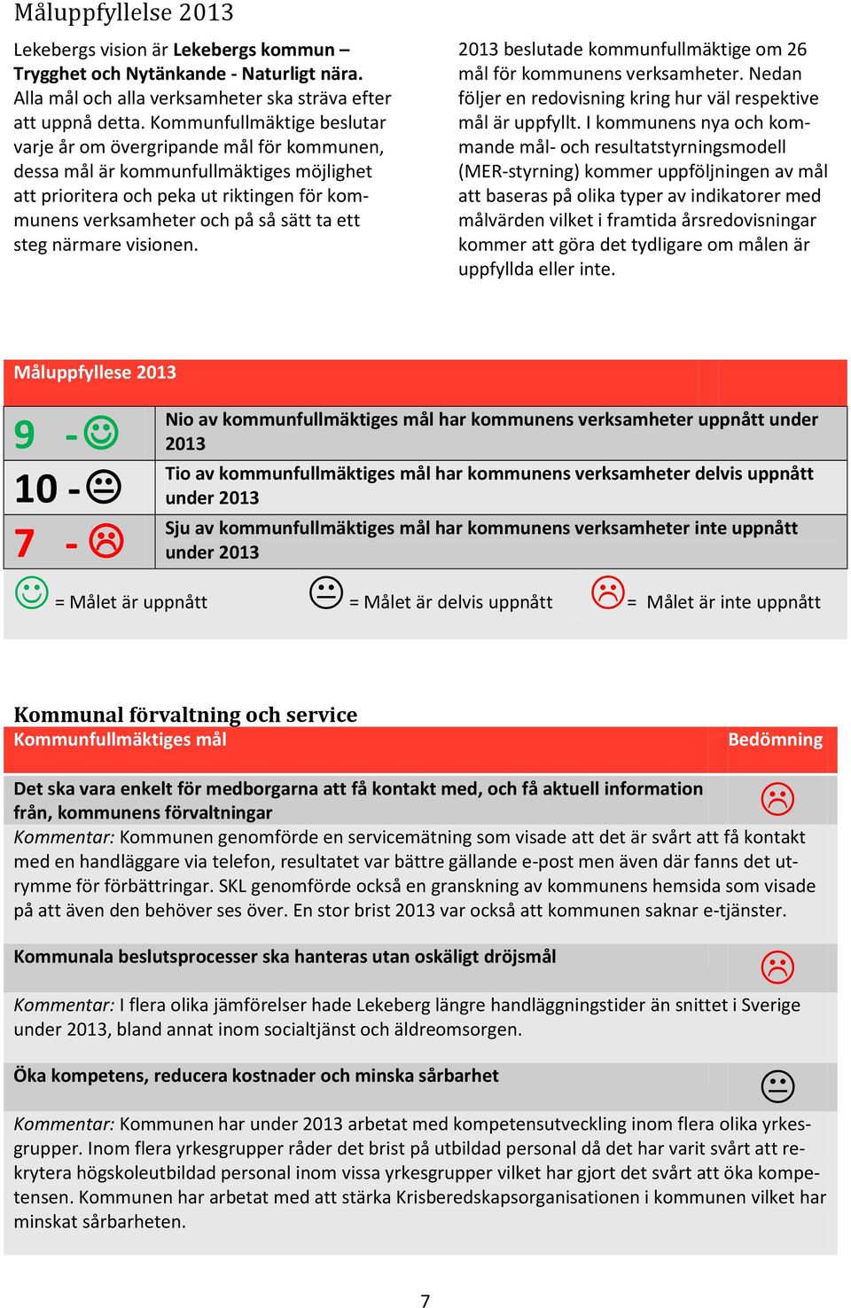 steg närmare visionen. 2013 beslutade kommunfullmäktige om 26 mål för kommunens verksamheter. Nedan följer en redovisning kring hur väl respektive mål är uppfyllt.