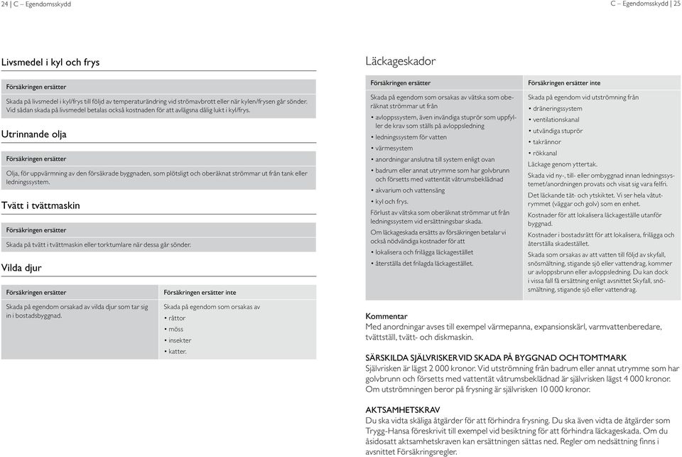 Utrinnande olja Olja, för uppvärmning av den försäkrade byggnaden, som plötsligt och oberäknat strömmar ut från tank eller ledningssystem.