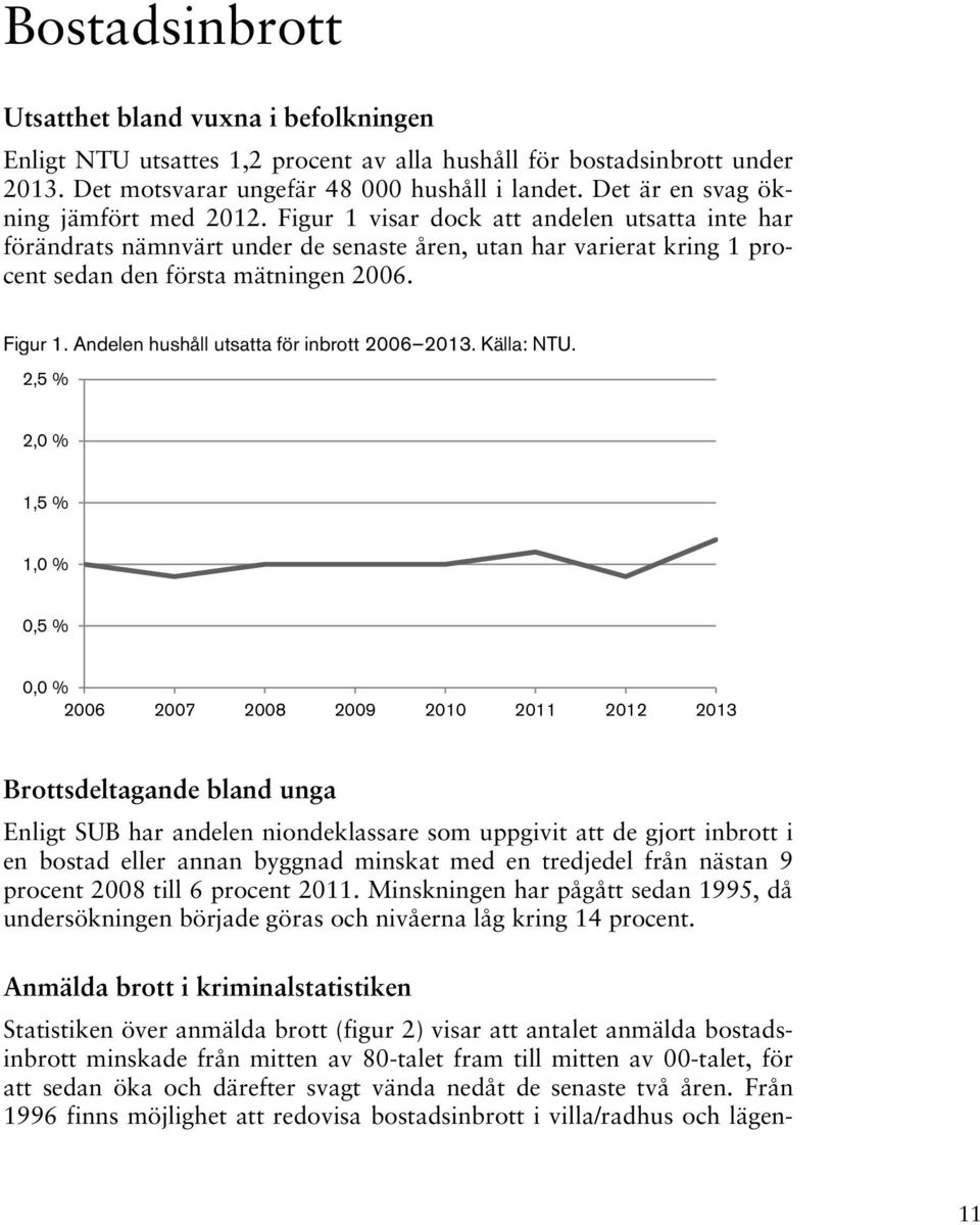 Figur 1. Andelen hushåll utsatta för inbrott 2006 2013. Källa: NTU.