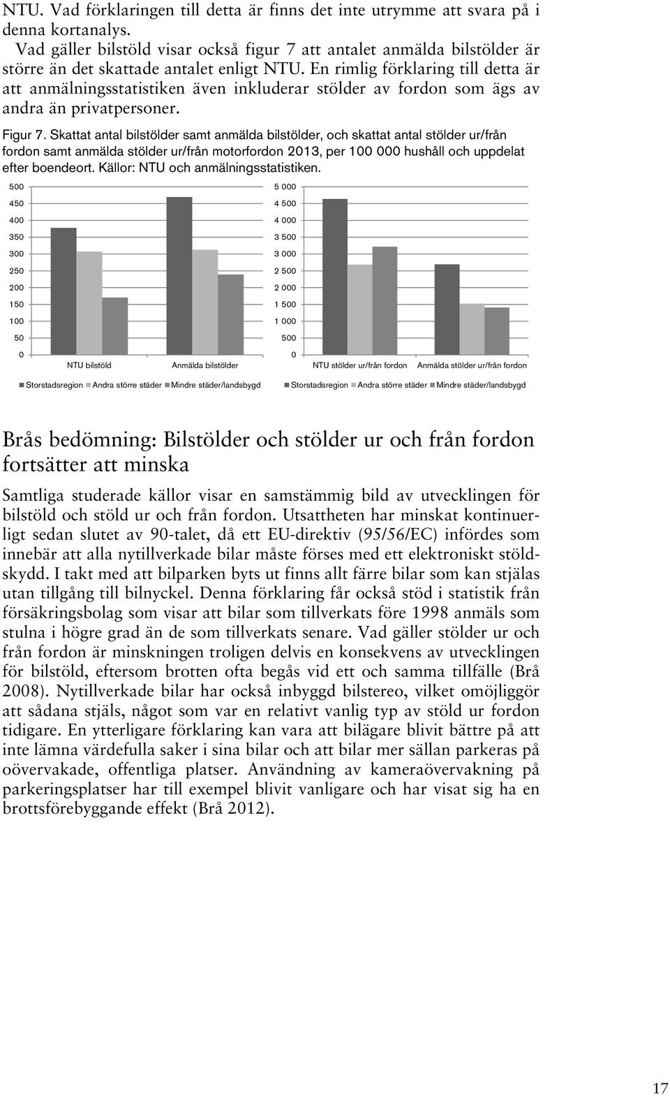 En rimlig förklaring till detta är att anmälningsstatistiken även inkluderar stölder av fordon som ägs av andra än privatpersoner. Figur 7.