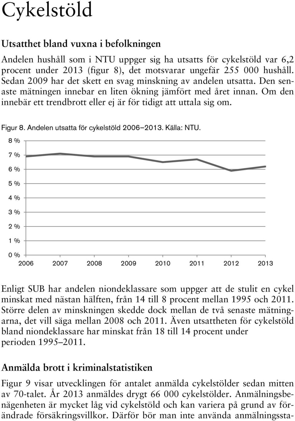 Om den innebär ett trendbrott eller ej är för tidigt att uttala sig om. Figur 8. Andelen utsatta för cykelstöld 2006 2013. Källa: NTU.