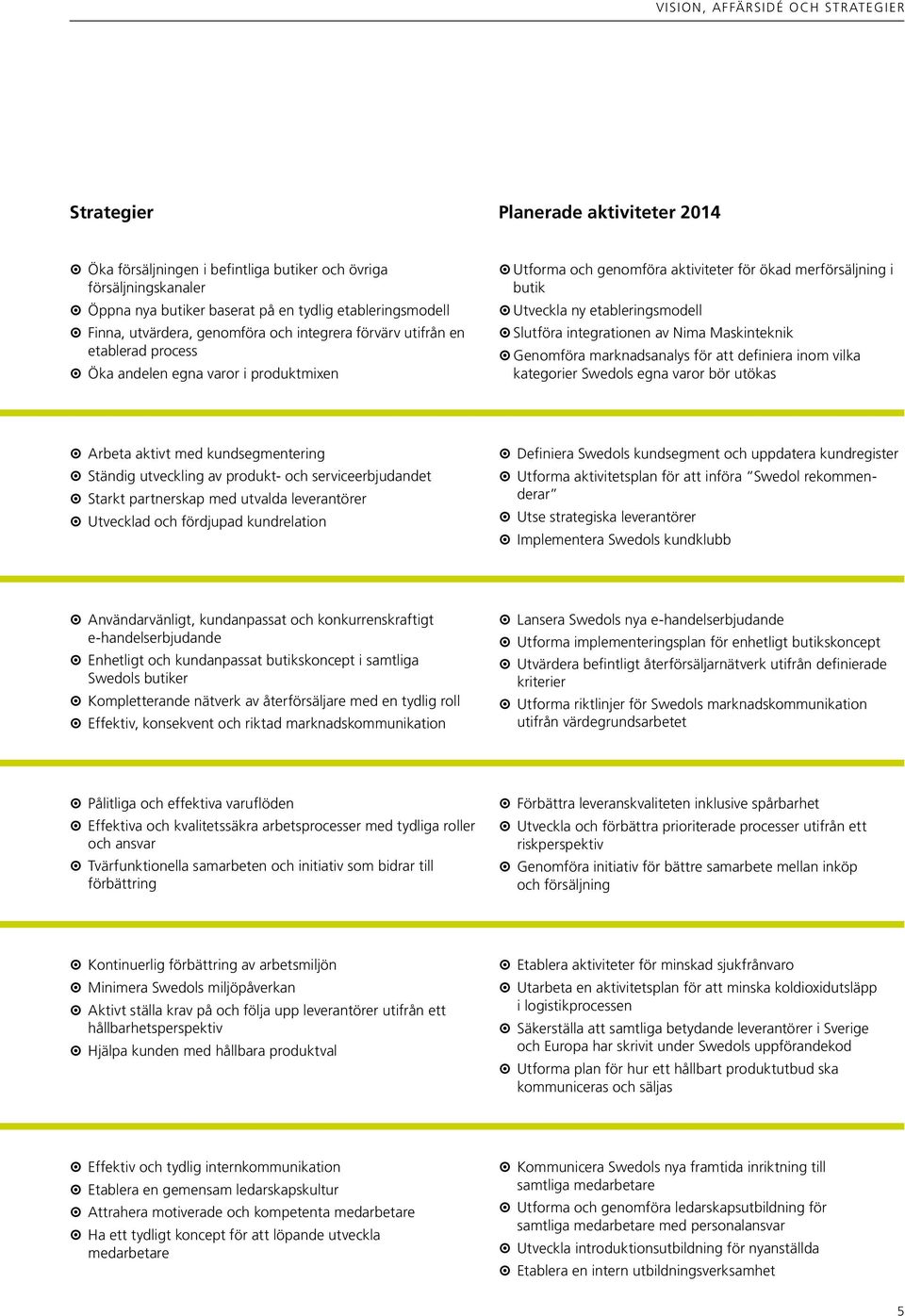 i butik a Utveckla ny etableringsmodell a Slutföra integrationen av Nima Maskinteknik a Genomföra marknadsanalys för att definiera inom vilka kategorier Swedols egna varor bör utökas a Arbeta aktivt