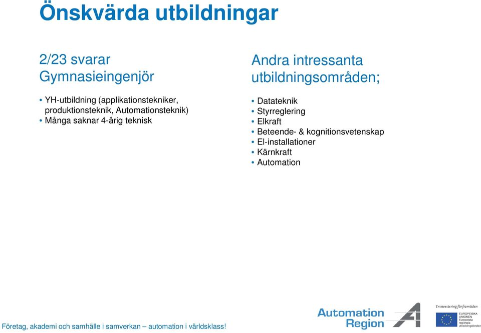 4-årig teknisk Andra intressanta utbildningsområden; Datateknik