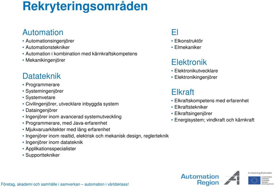 utvecklare inbyggda system Elkraftstekniker Dataingenjörer Elkraftsingenjörer Ingenjörer inom avancerad systemutveckling Energisystem; vindkraft och kärnkraft Programmerare,