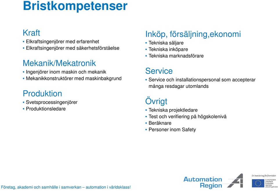 Inköp, försäljning,ekonomi Tekniska säljare Tekniska inköpare Tekniska marknadsförare Service Service och installationspersonal