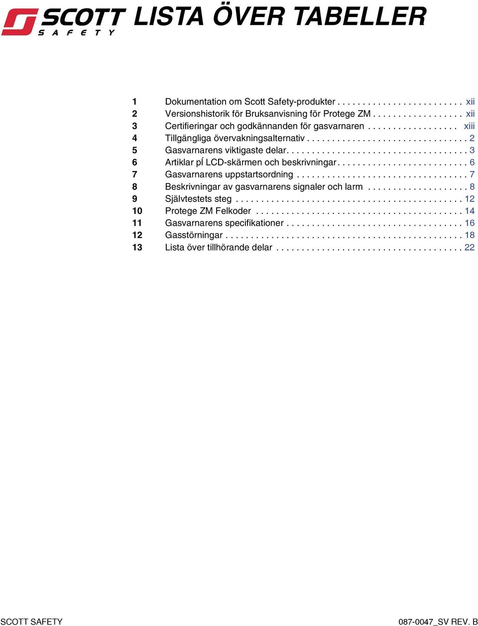 ................................... 3 6 Artiklar pĺ LCD-skärmen och beskrivningar.......................... 6 7 Gasvarnarens uppstartsordning.................................. 7 8 Beskrivningar av gasvarnarens signaler och larm.